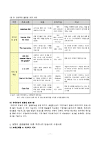 [방송학] 우리나라의 일본 방송프로그램 표절-7