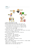 [아동복지] 시설보호사업-7