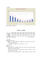 [사회복지법제론] 건강가정기본법 대하여-4