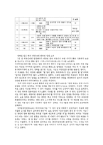 [입양문제] 국내입양과 해외입양-19