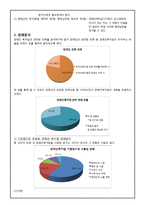 [사회복지법제론] 장애인 복지법-5