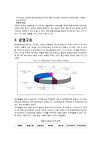 [미디어산업론] 종합방송사업자(SO)의 소유구조와 수익구조 분석 및 문제점 진단-3