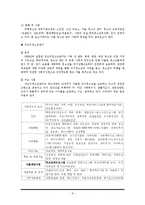청소년 평생교육-9