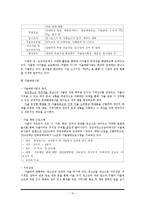 청소년 평생교육-10