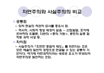 [문예사조] 자연주의-5