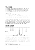 [국어음운론] 국어교육에서의 음운교육-1