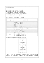 [국어음운론] 국어교육에서의 음운교육-2