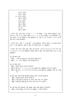 [국어음운론] 국어교육에서의 음운교육-5