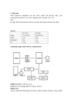 [식품] 요구르트 유산균의 종류와 특징-10