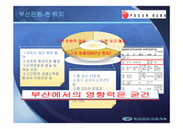[경영정보, mis] 부산은행 CRM-6