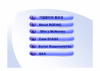 [기업윤리] The Boeing Company 보잉사-2