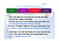 [기업윤리] The Boeing Company 보잉사-4