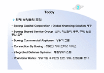 [기업윤리] The Boeing Company 보잉사-6