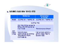 [기업윤리] The Boeing Company 보잉사-16