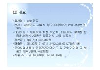 [인적자원개발론] 삼성전자 HRD-4