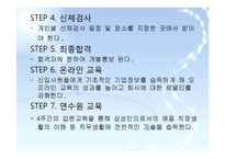 [인적자원개발론] 삼성전자 HRD-11