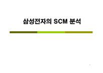 [생산운영관리, scm] 삼성전자 SCM 도입 사례 연구-1