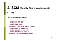 [생산운영관리, scm] 삼성전자 SCM 도입 사례 연구-6