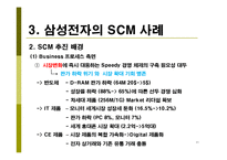 [생산운영관리, scm] 삼성전자 SCM 도입 사례 연구-11