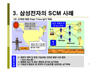 [생산운영관리, scm] 삼성전자 SCM 도입 사례 연구-17