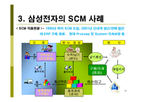 [생산운영관리, scm] 삼성전자 SCM 도입 사례 연구-19