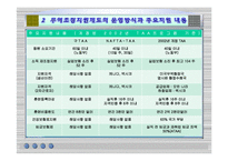 [국제경제학] 5장 무역조정지원제도의 정비와 정책적 시사점-5