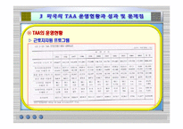 [국제경제학] 5장 무역조정지원제도의 정비와 정책적 시사점-6