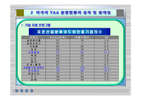 [국제경제학] 5장 무역조정지원제도의 정비와 정책적 시사점-7