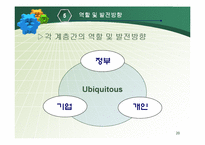 [경영과 정보기술] Ubiquitous 유비쿼터스-20
