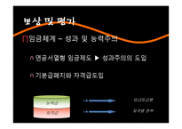 [국제인적자원관리] 도요타 인사관리-17