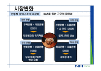 농협 마케팅사례-12