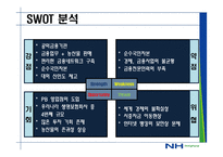 농협 마케팅사례-16