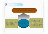 [생산관리] 도요타의 품질불량 사례-3