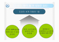 [생산관리] 도요타의 품질불량 사례-6