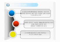[생산관리] 도요타의 품질불량 사례-8