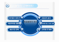 [생산관리] 도요타의 품질불량 사례-11