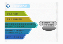 [생산관리] 도요타의 품질불량 사례-13
