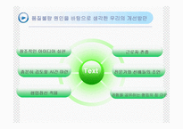 [생산관리] 도요타의 품질불량 사례-14