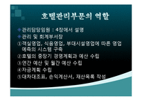 [호텔경영관리] Chapter16. 호텔의 회계업무-6