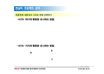 [서비스경영론] 15장 현실의 프로젝트 관리-4