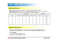 [서비스경영론] 15장 현실의 프로젝트 관리-6