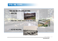 [서비스경영론] 15장 현실의 프로젝트 관리-16