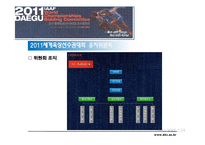 [서비스경영론] 15장 현실의 프로젝트 관리-19