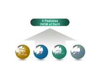 [생산관리] Dell Computer(델컴퓨터) SCM-11