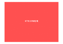 [CRM, 고객관계관리] KT의 CRM 분석을 통한 개선안 제시-6