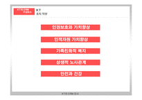 [CRM, 고객관계관리] KT의 CRM 분석을 통한 개선안 제시-11