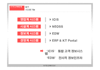 [CRM, 고객관계관리] KT의 CRM 분석을 통한 개선안 제시-13