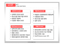 [CRM, 고객관계관리] KT의 CRM 분석을 통한 개선안 제시-17