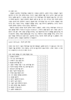 [조직행동론] Chapter 12. 리더십의 파워와 영향력-12