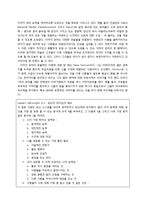 [조직행동론] Chapter 12. 리더십의 파워와 영향력-18